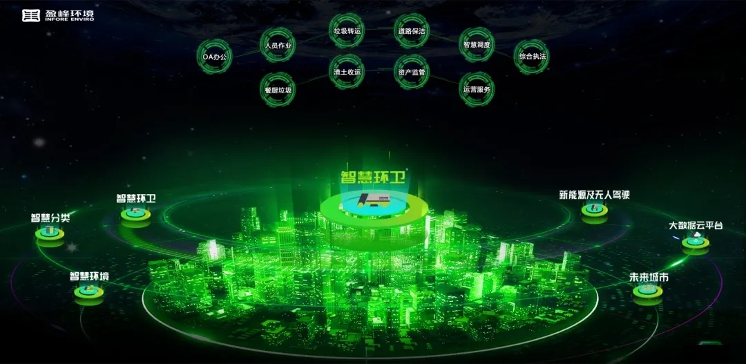 best365英国在线体育荣登国家级“制造业与互联网融合发展试点示范项目”榜单，获百万奖励