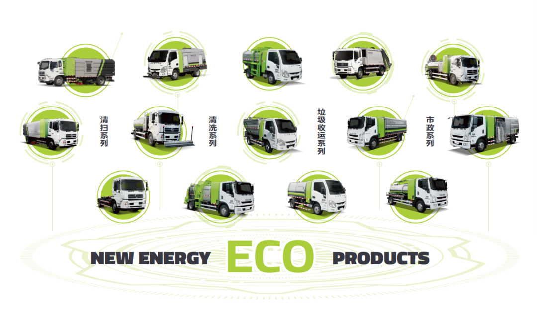 学习两会热词！best365英国在线体育新能源环卫装备助力“碳中和”